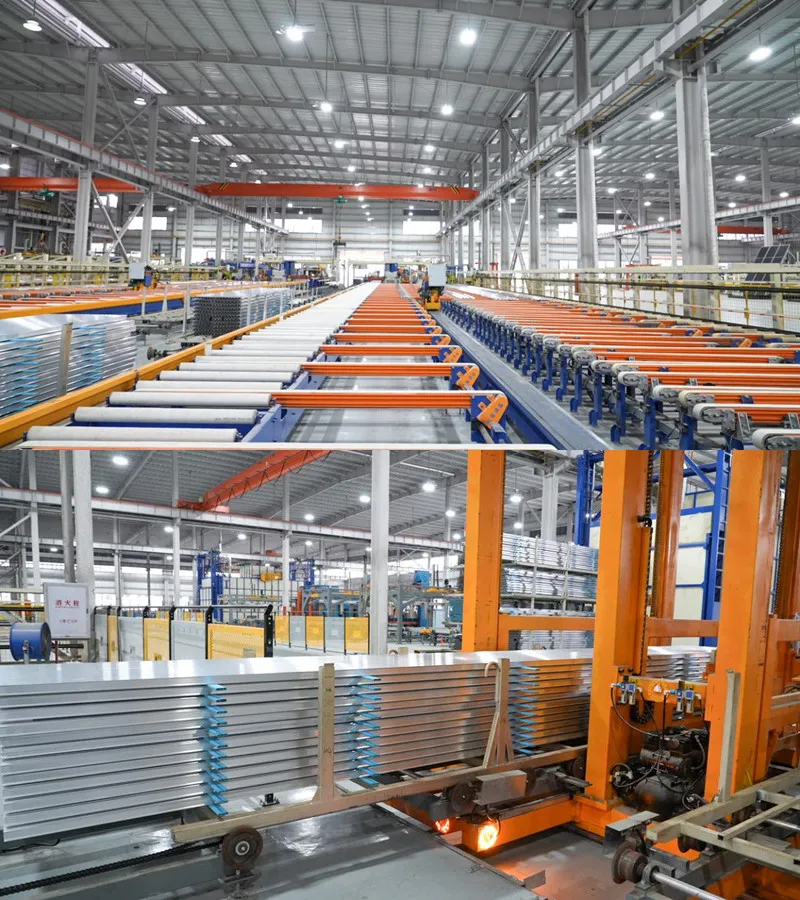 The status of Chinese Aluminum Products in Global Market