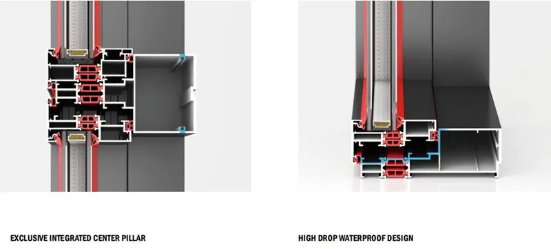 Innovative Aluminum Window and Door Systems Lead the Way in Energy Efficiency and Durability